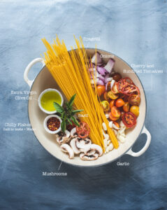 One Pot Pasta, the name itself is self explanatory.... Chop , add everything into one pot and cook. 